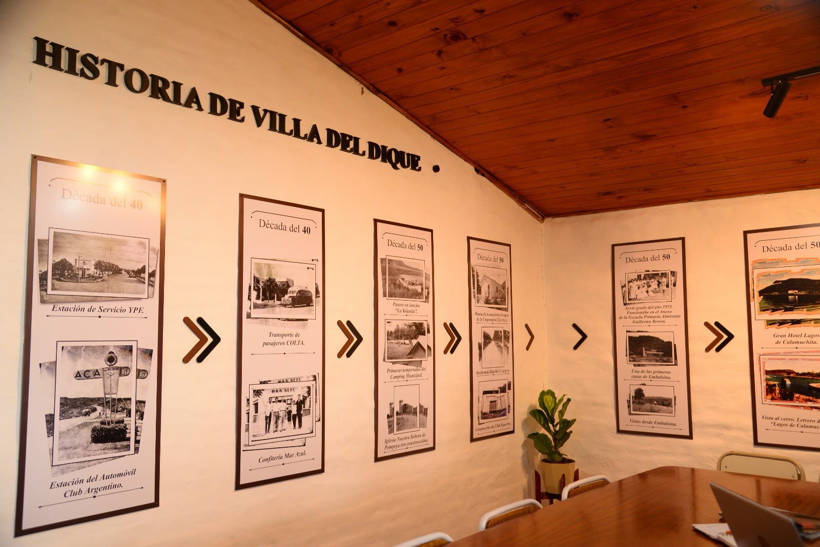 Historia en Fotos - Museo Casa de la Cultura